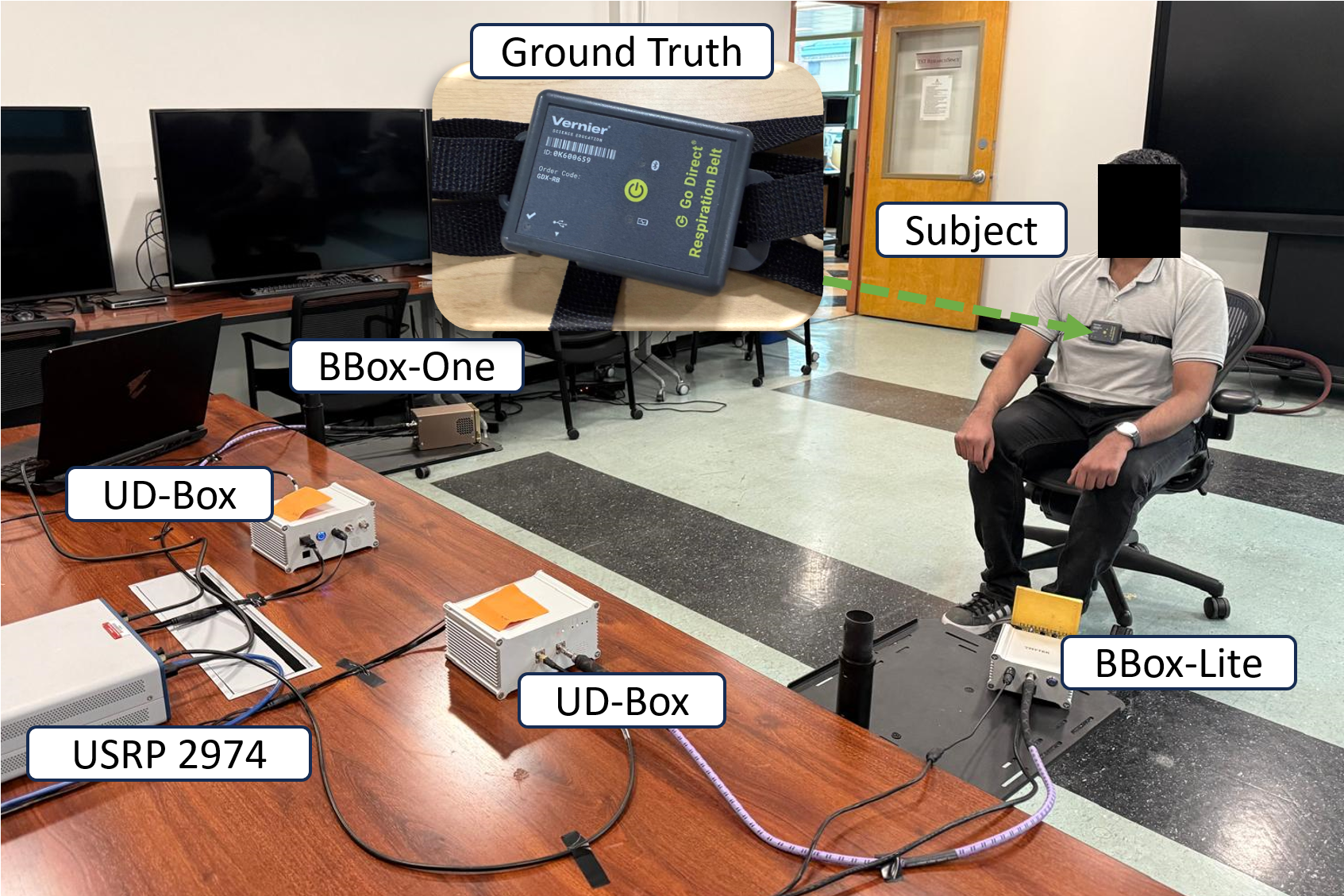 AI-assisted Composite ISAC for mmWave Respiration Pattern Recognition